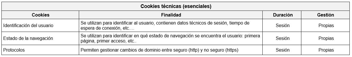 Cookies técnicas