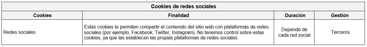 Cookies de redes sociales